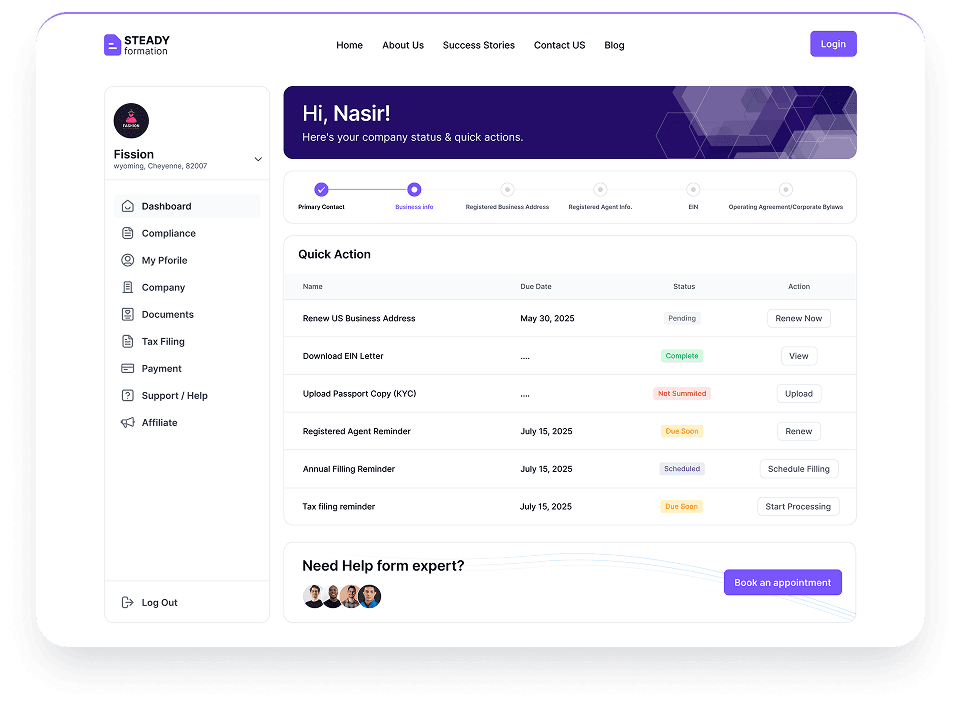 Dashboard Screenshot